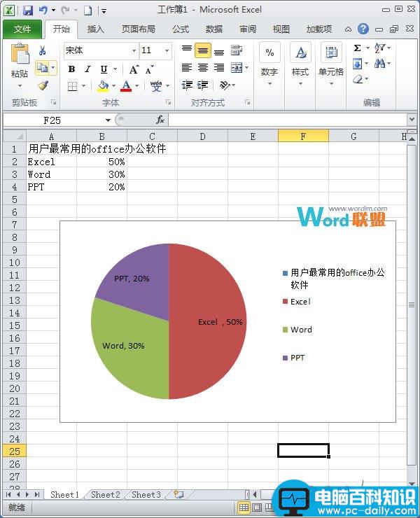 Excel2010简单扇形统计图的制作