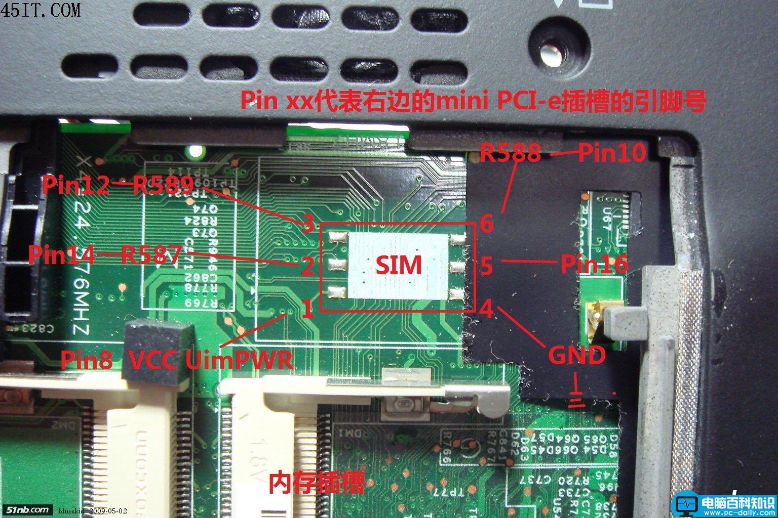 ThinkPad,PCI-e