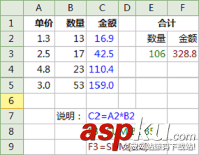 WPS表格引用之:单元格和区域的表示