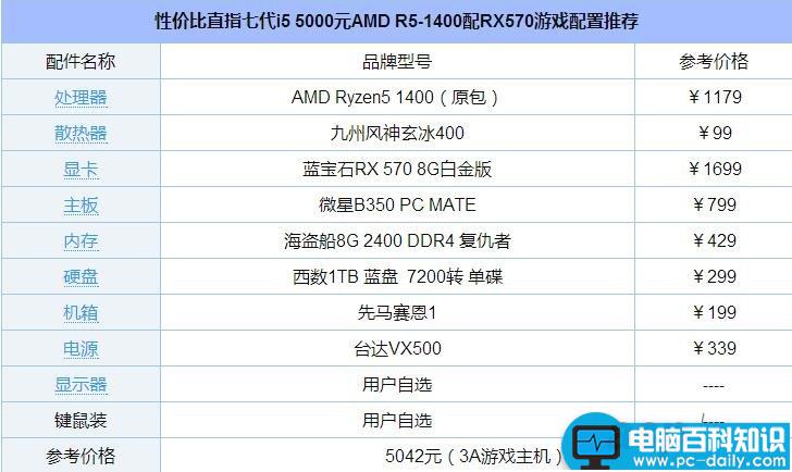 AMD,R5-1400,RX570,电脑配置