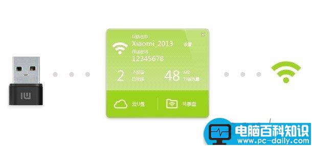 小米随身wifi,wifi云u盘