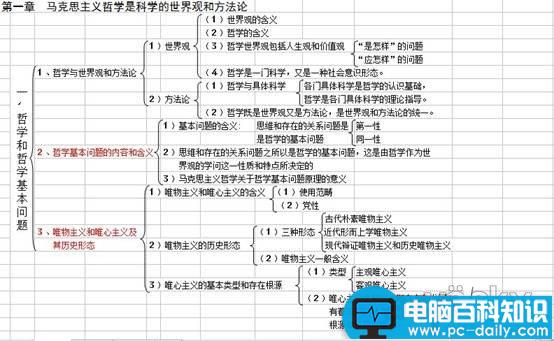 临“考”不乱 WPS助力考研复习最后冲刺