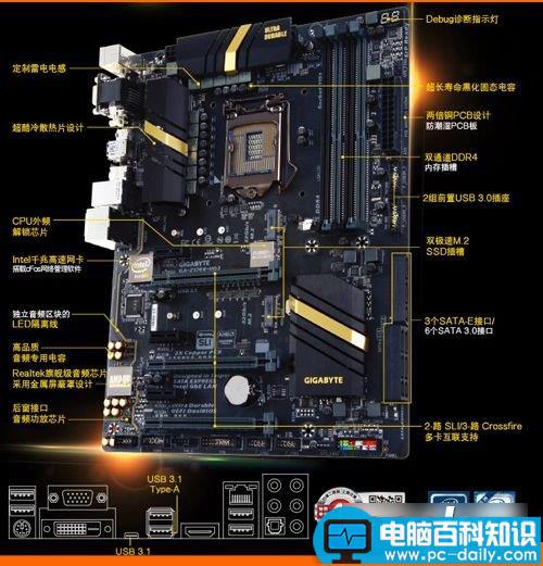 z170主板支持什么cpu,z170主板配什么cpu,z170主板支持的cpu