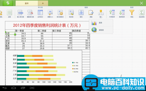 节后拒绝加班 WPS Office安卓版平板试用评测