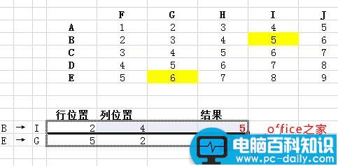 Excel2007表中如何快速查找特定行列交叉单元格