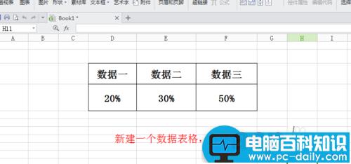 如何在excle表中建立雷达图