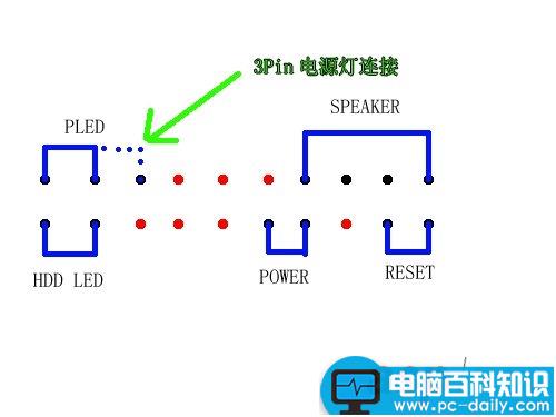 电脑跳线接法图解,电脑主板跳线接法图解