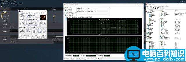 AMDRyzen51600X性能测试,AMDRyzen51600X整机测试,整机组装