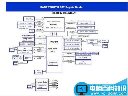 华硕,z87主板