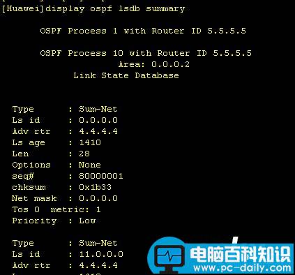 华为路由器,eNSP,OSPF