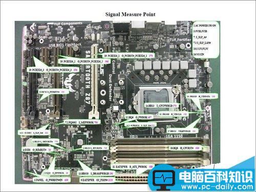 华硕,z87主板