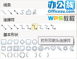 仅需三步，WPS文字轻松插入结构图