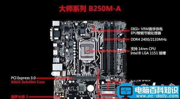 6000元电脑配置推荐,i7-7700配什么主板,i7-7700配什么显卡,电脑配置推荐