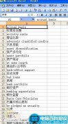 用Excel把网页上复制来的文本行列互换