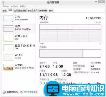 手机,4GB,内存