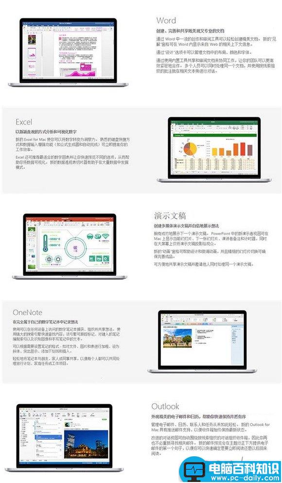 office2016,mac,更新