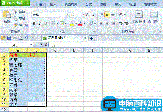 抛弃人工排序 WPS表格自定义巧排序