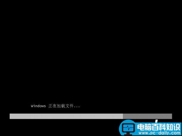 Win7,U盘装系统