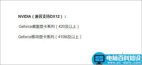 Win10,DX版本,DX12