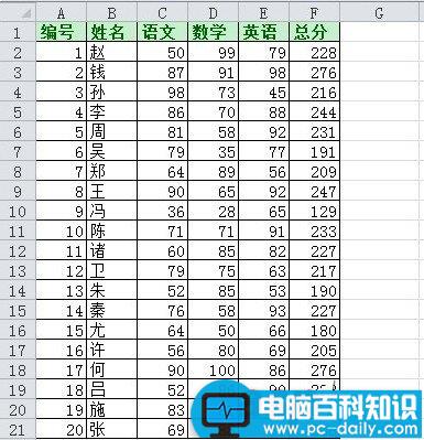 Excel如何快速删除大量空白行