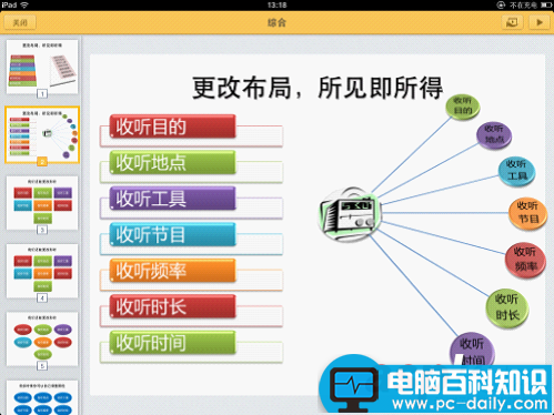 iPad Mini体验iOS版WPS办公软件