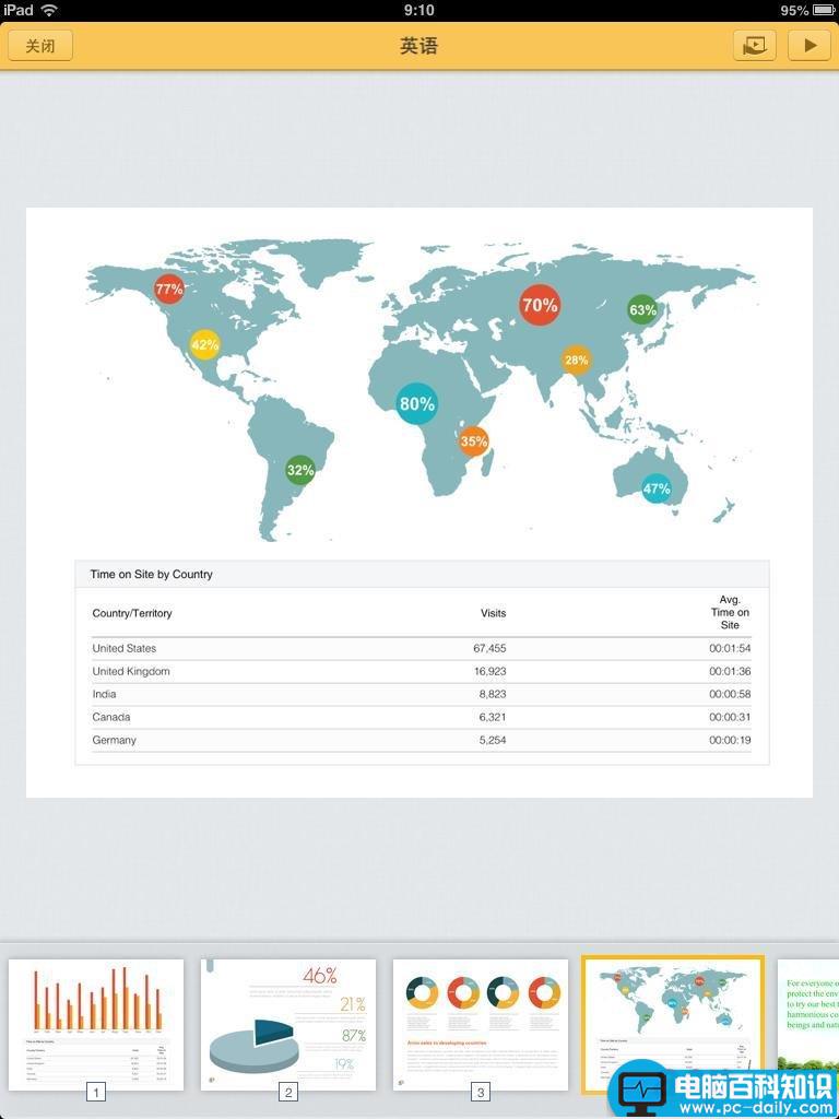 iOS版WPS Office 1.1.3发布 支持激光笔及SkyDrive