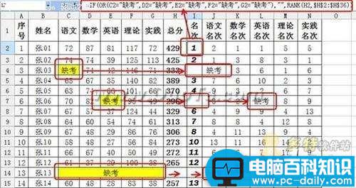 巧用WPS中的利用公式打造精美的成绩册