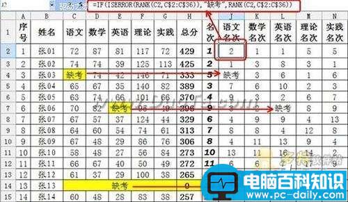 巧用WPS中的利用公式打造精美的成绩册