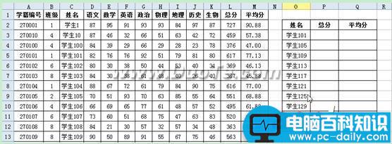 WPS 2012表格实用技巧：用“常用公式”完成复杂任务