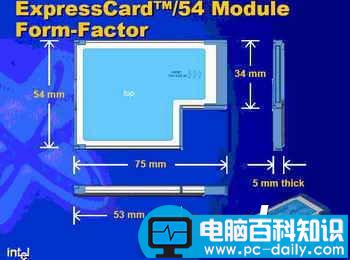 笔记本,Express Card