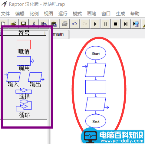 Raptor,圆,面积