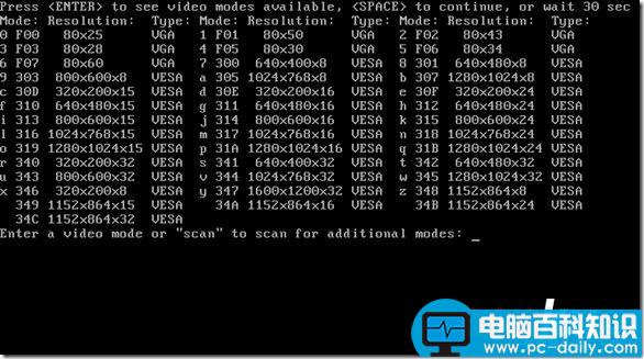 CentOS,终端显示,字符界面