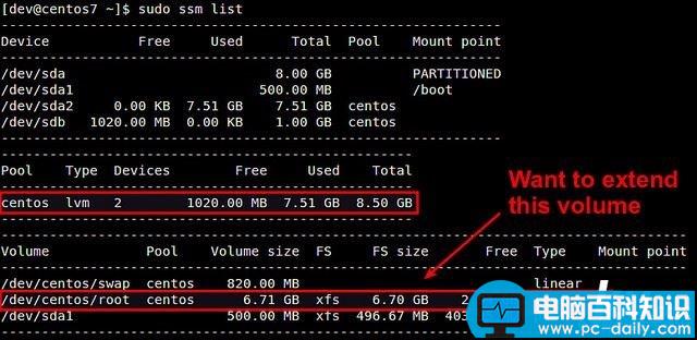 CentOS7,系统存储,管理器,LVM卷