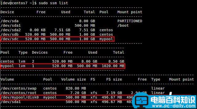 CentOS7,系统存储,管理器,LVM卷