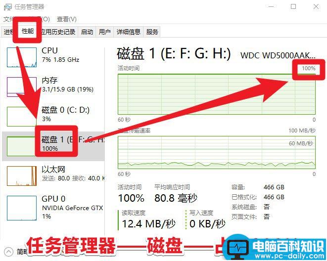 Win10,任务管理器,磁盘,100%