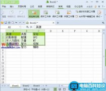 WPS表格2013没有截图工具怎么办