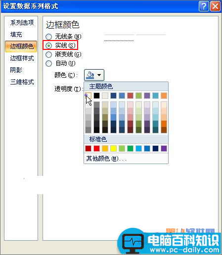 Excel制作双向条形图的方法