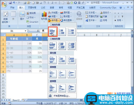 Excel制作双向条形图的方法