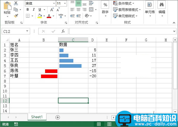 Excel如何利用函数制作带负值的数据条