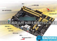 A88主板怎么样 A88主板配什么CPU好