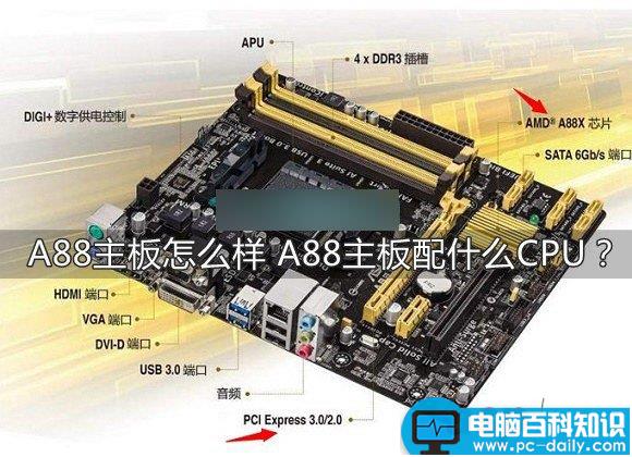 A88,主板,A88主板,CPU