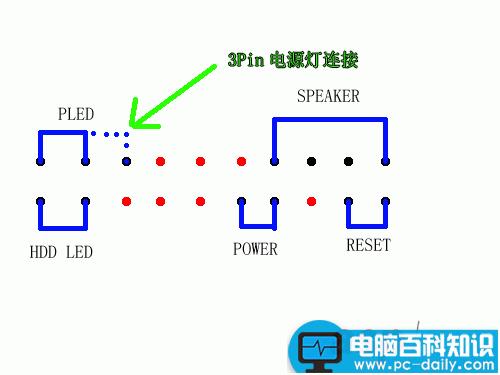 主板,跳线接法