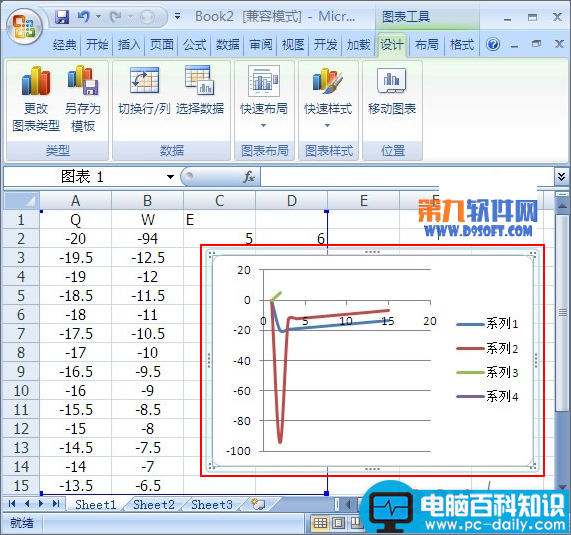 Excel如何在表格中制作散点图