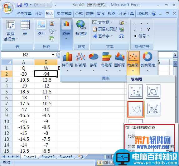 Excel如何在表格中制作散点图