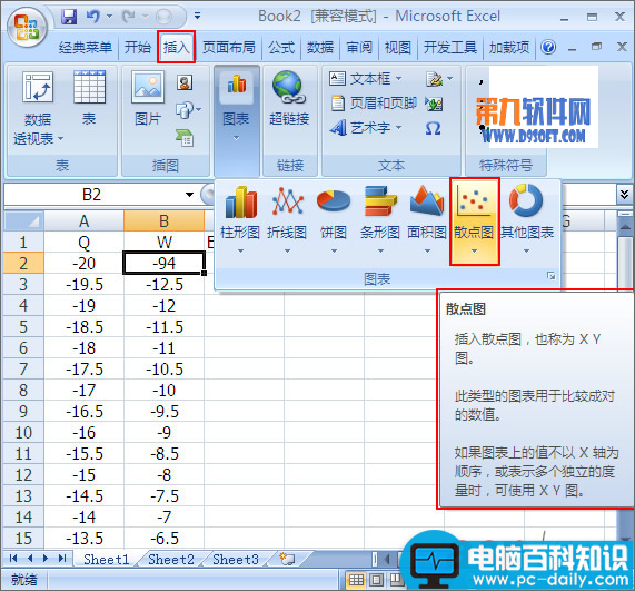 Excel如何在表格中制作散点图