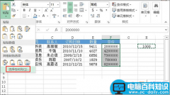 怎样在Excel中轻松设置数据显示千元单位