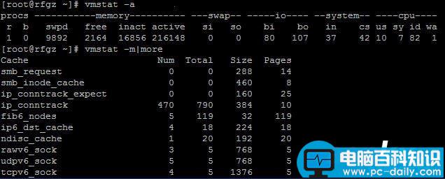 CentOS,命令行,性能检测,工具