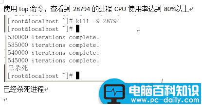 CentOS,进程,计划任务管理