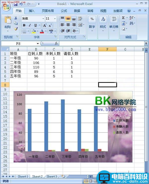 Excel 2007教你插入个性化的柱状图