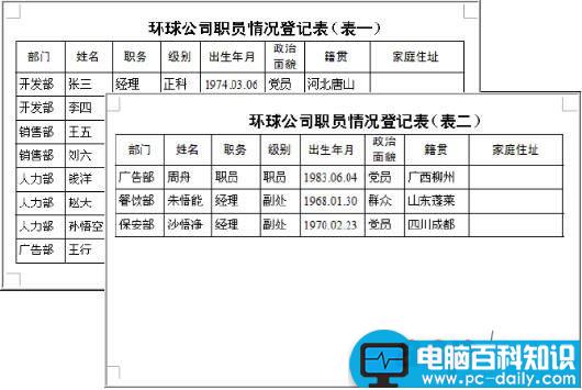 WPS文字2007：巧为表格标题排序